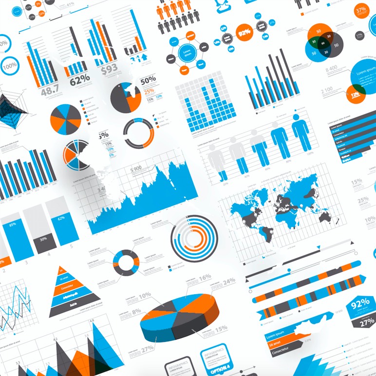 B2B Market Segmentation