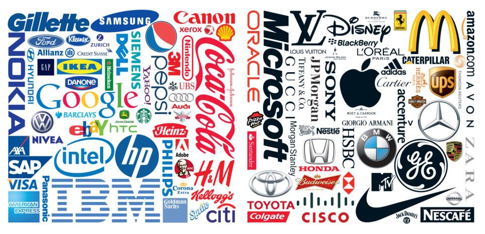 Brand Market Research Brand Market Research