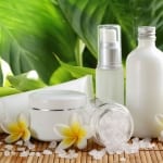 Personal Care Products Market Research