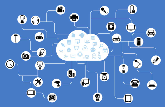 The Internet of Things, IoT Market Research