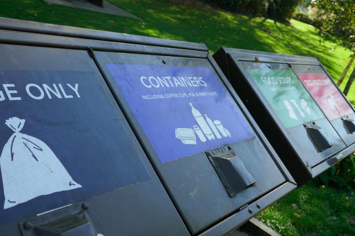Waste Management Market Research Waste Management Market Research