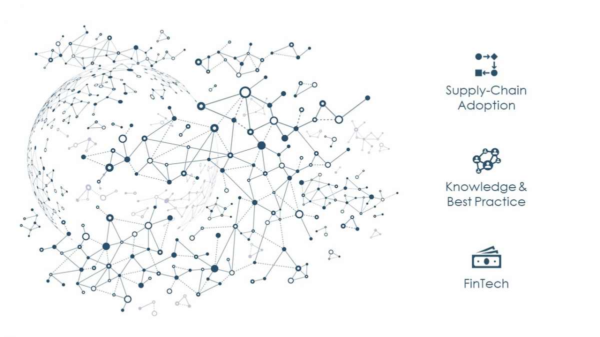 Sldie for Blockchain