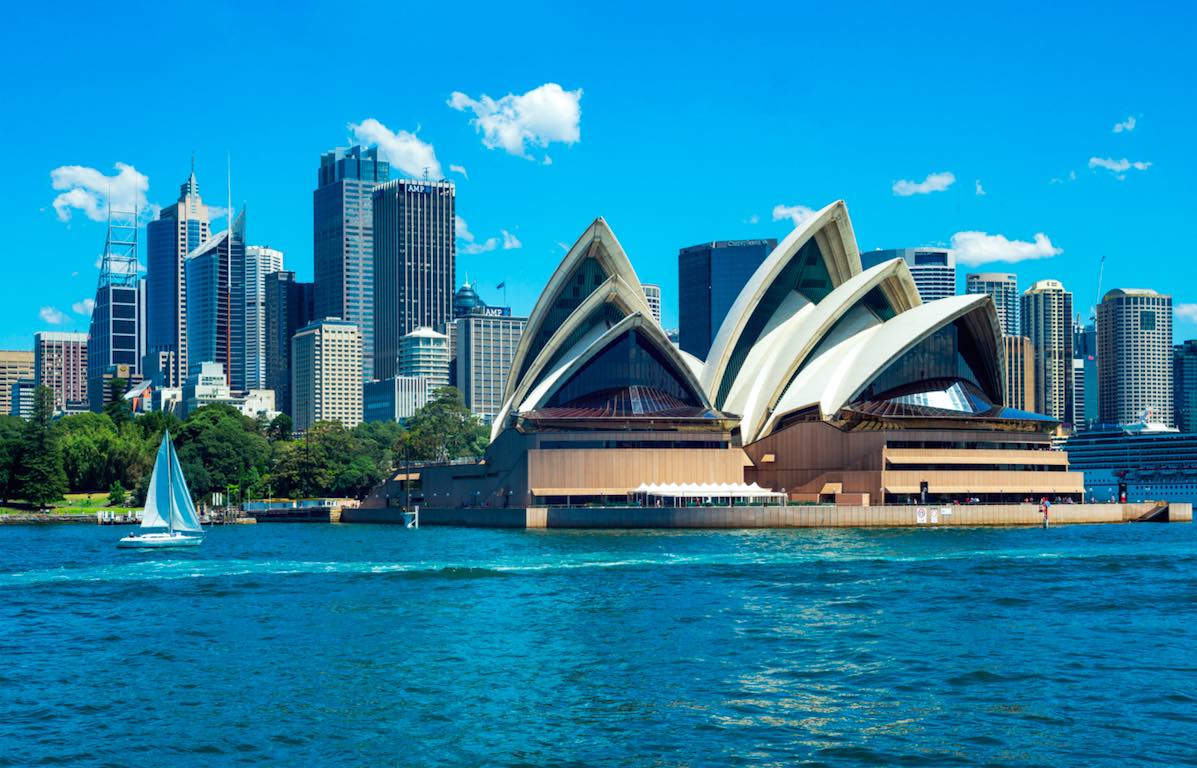 Market Research in Australia Market Research in Australia