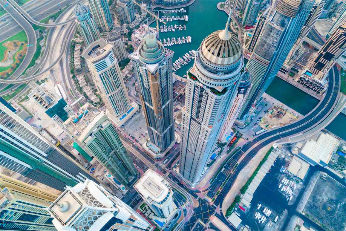 Middle East Market Research Dubai Asia Middle East Market Research Dubai Asia