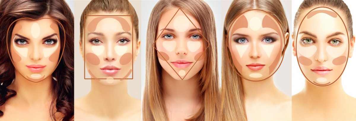 Skin Care Product Testing Market Research Skin Care Product Testing Market Research
