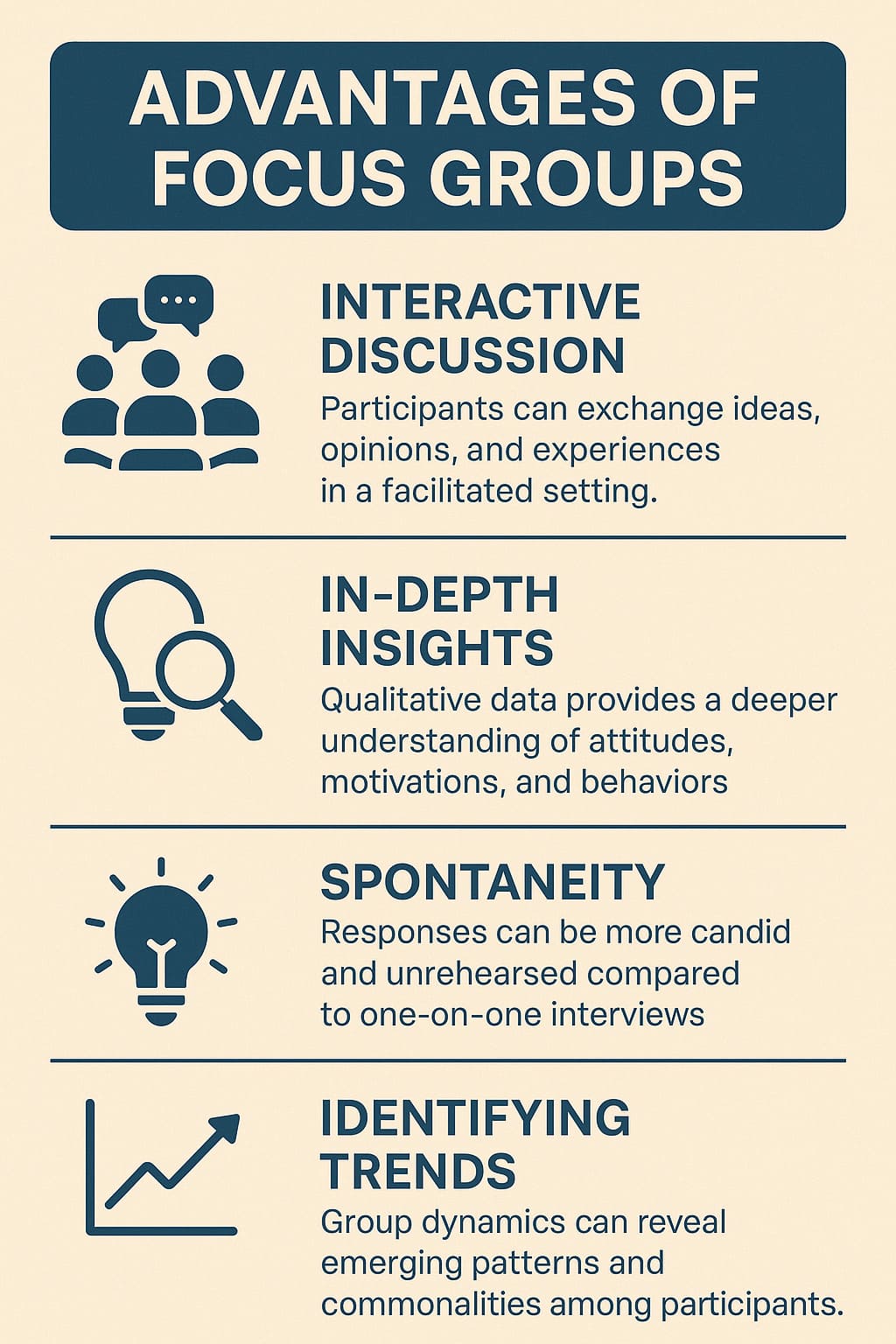 advantages-of-focus-groups