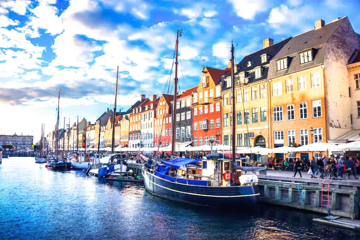 Market Research in Denmark Europe