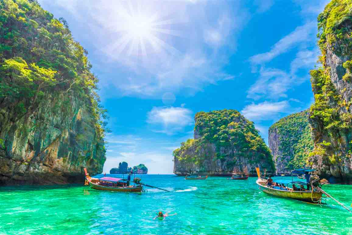 Market Research in Thailand Tourism