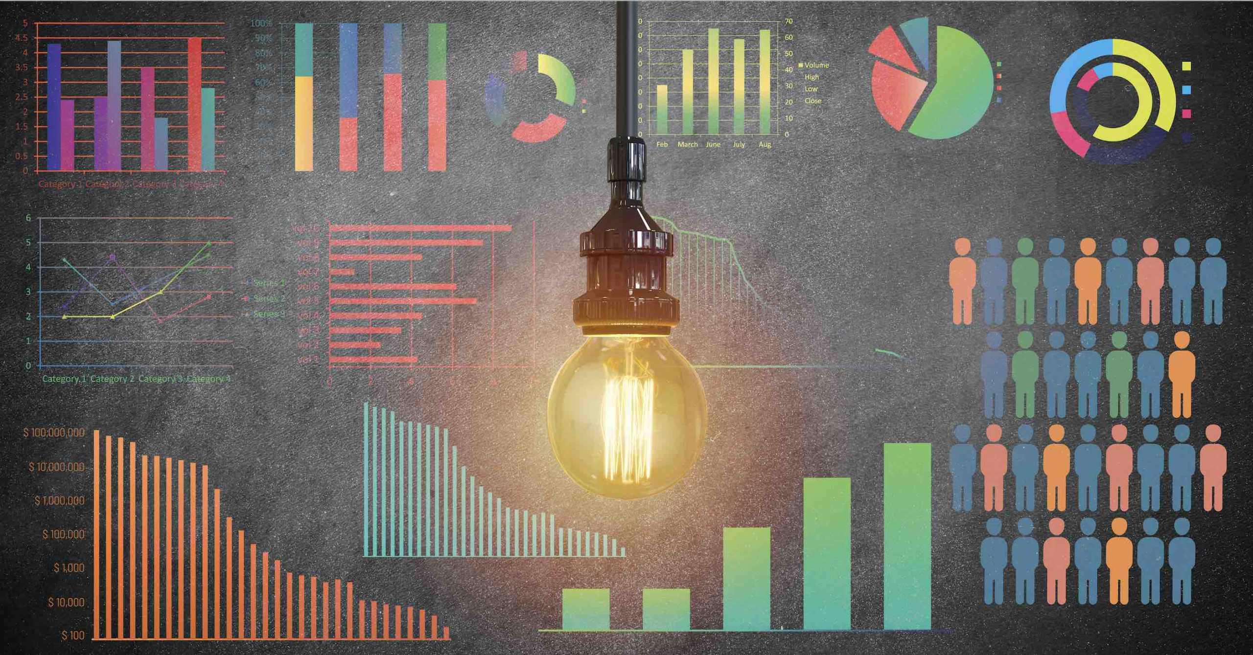 Market Assessment Research Market Assessment Research