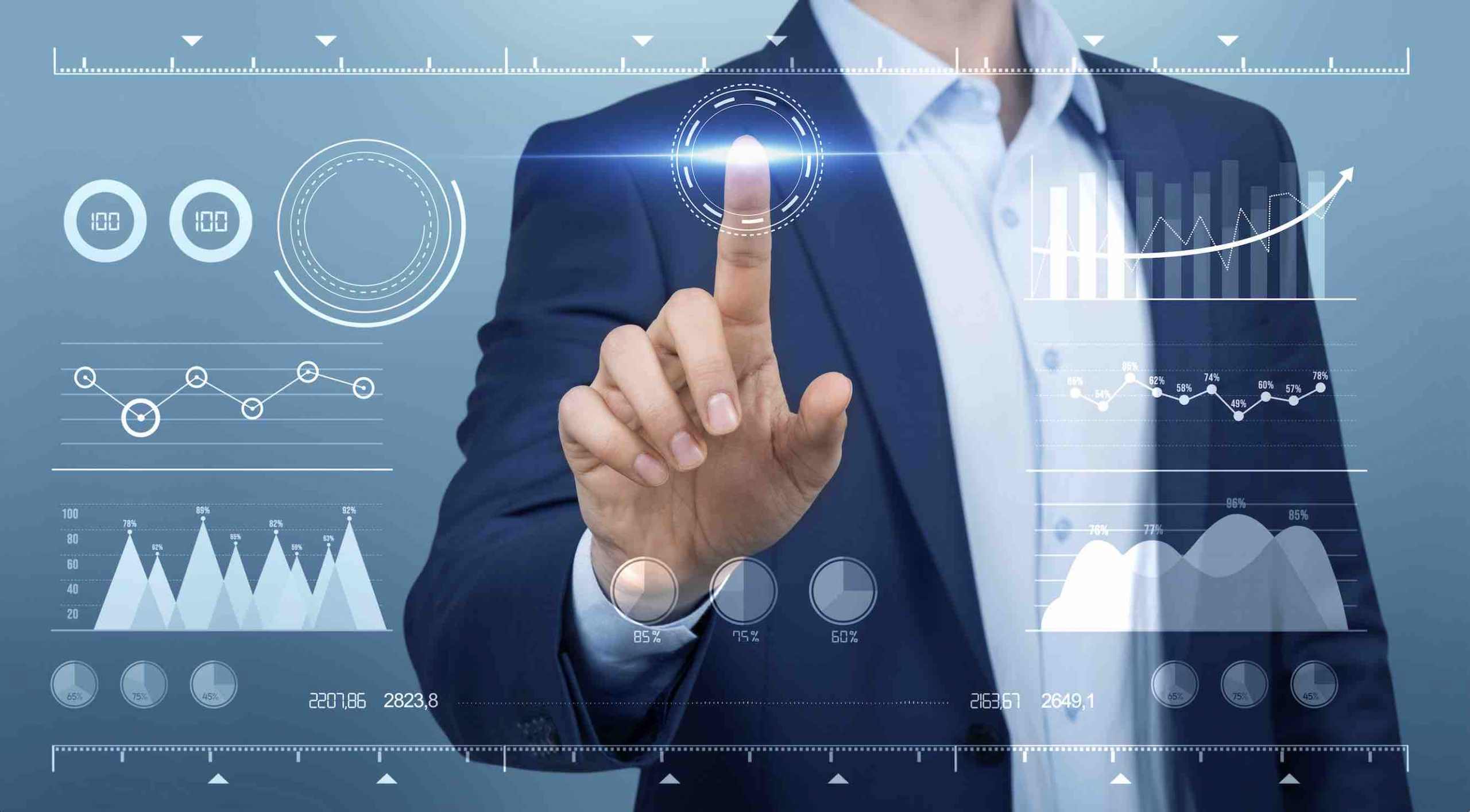 Strategic Market Assessment Research