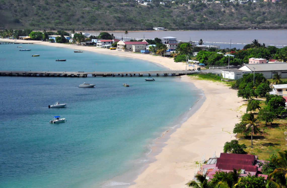 Marktforschung in Anguilla