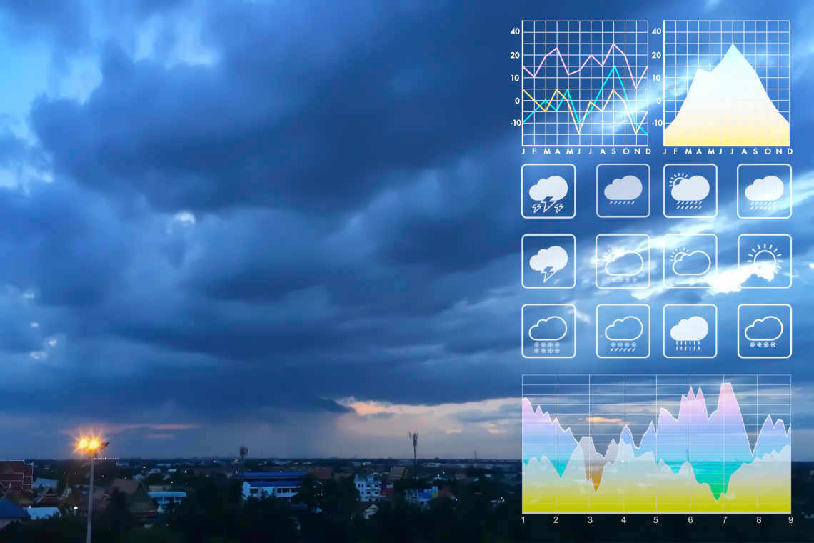 Weather Analytics Market Research