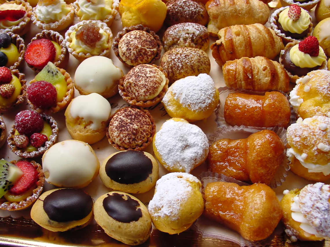 Pastries Market Research