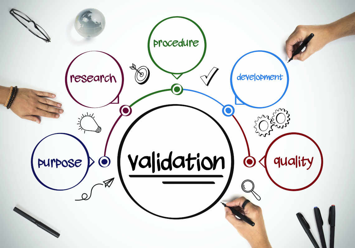 Product Validation Market Research
