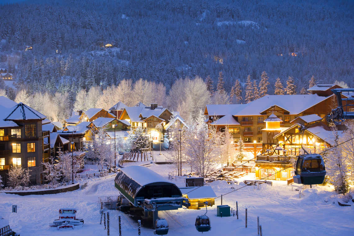 Ski Resort Market Research