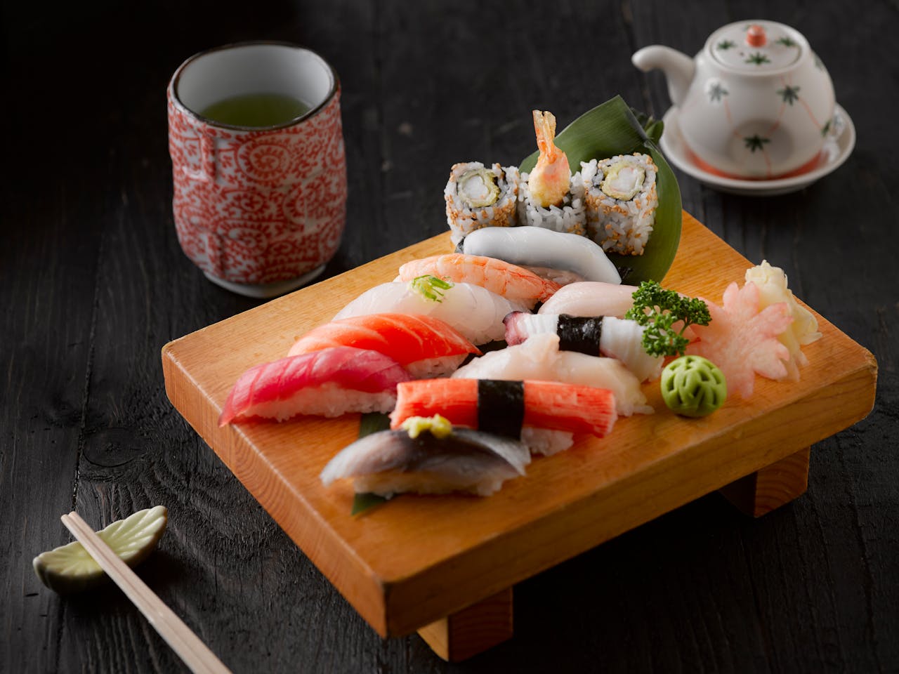 Asia food SIS International Market Research & Strategy