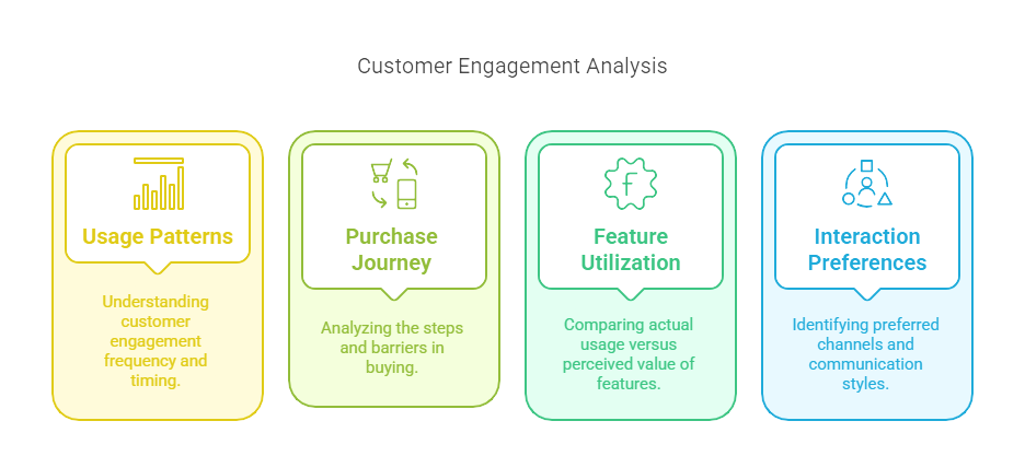 _- visual selection (1) SIS International Market Research & Strategy