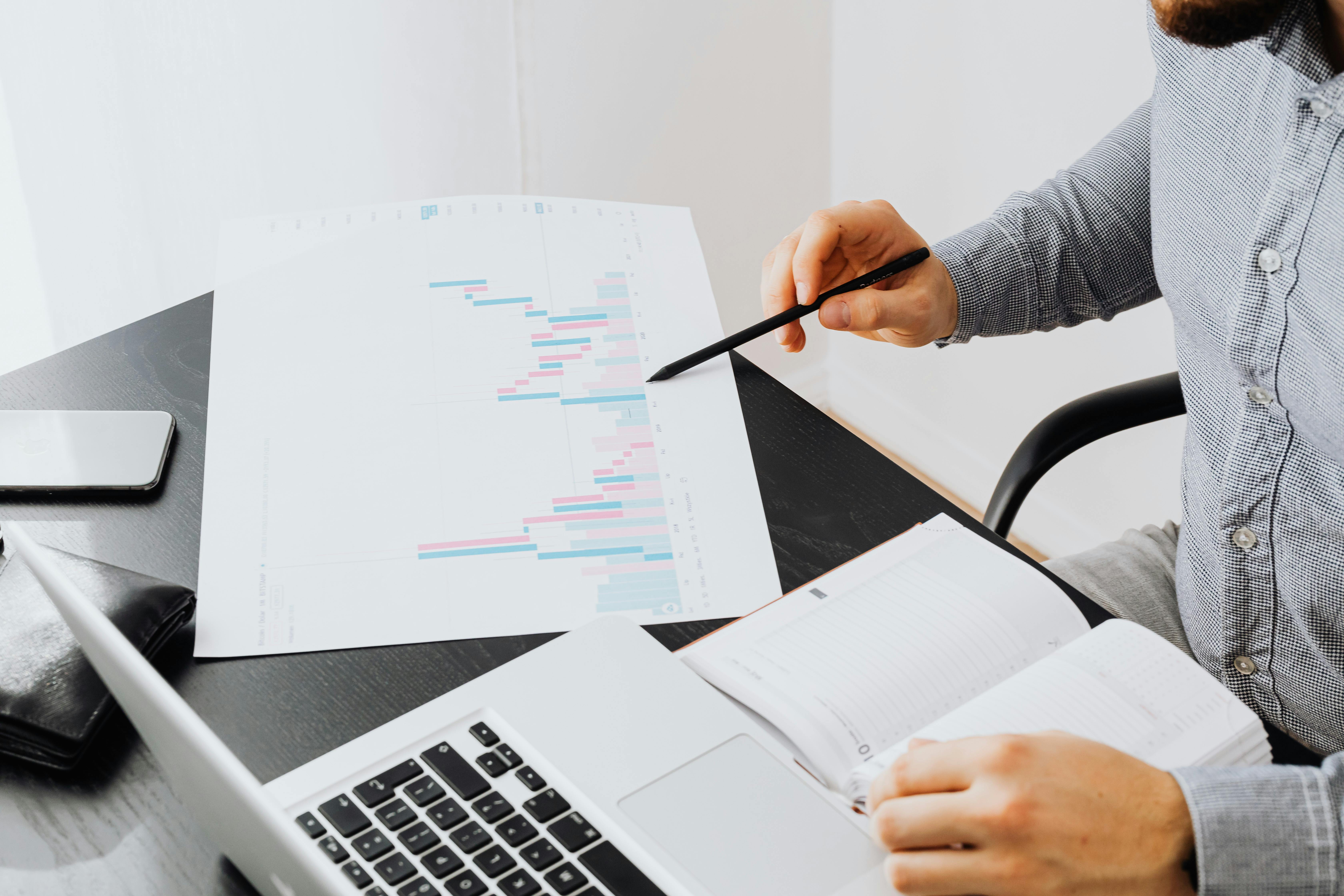 Tools and Resources for Qualitative Market Research