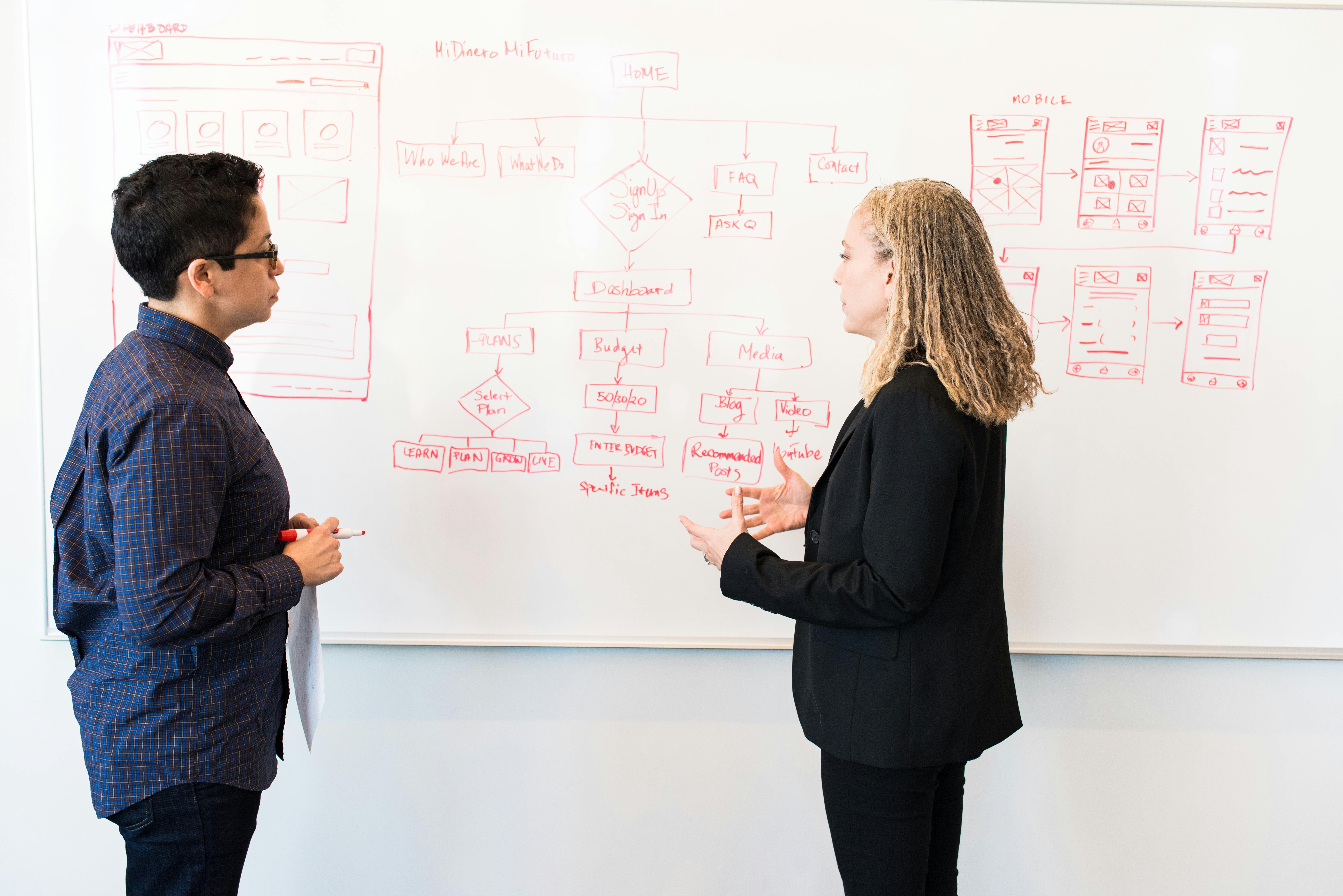 Top B2B Demand Generation Company 1 Top B2B Demand Generation Company