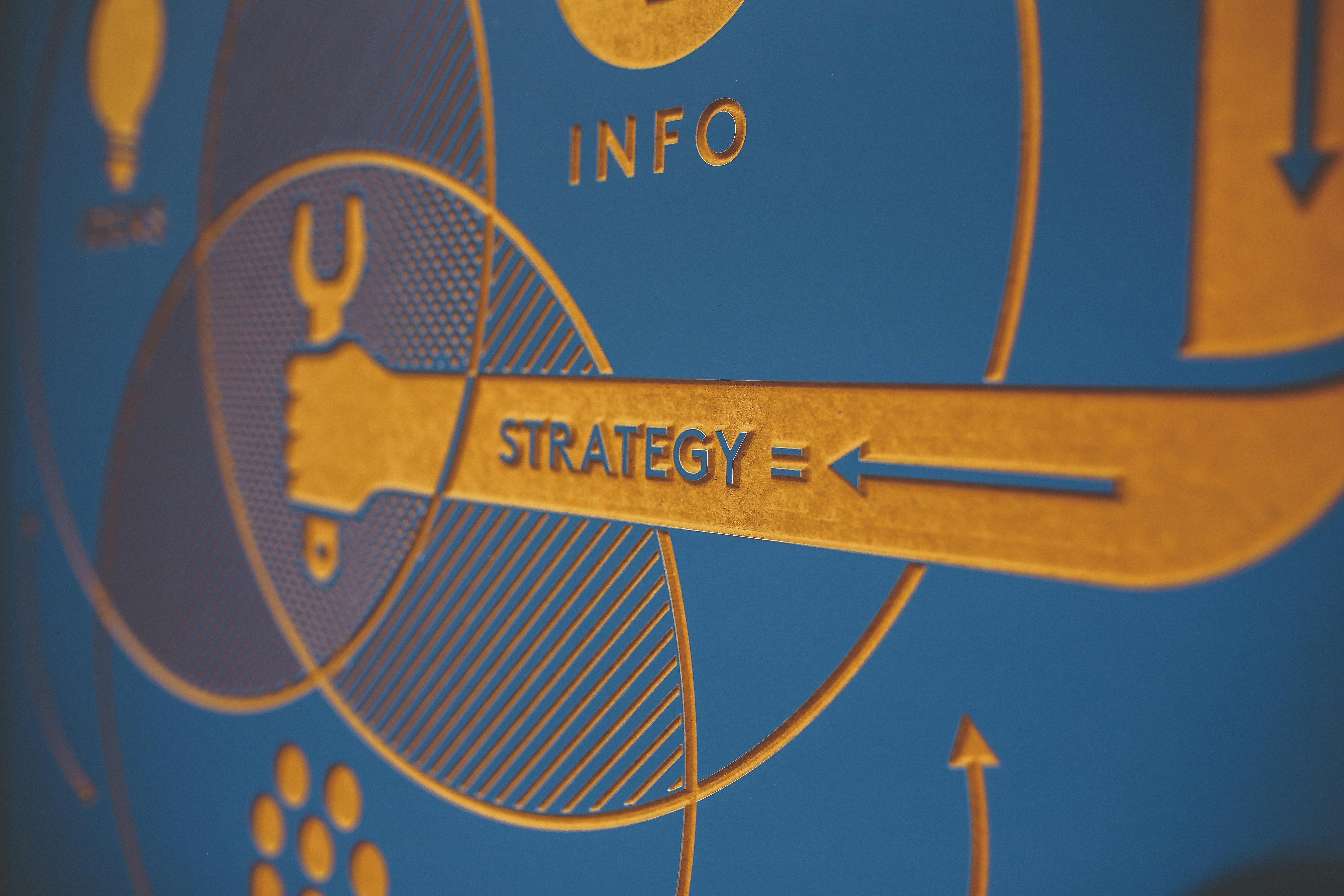 Top B2B Industry Trends Forecasting Company