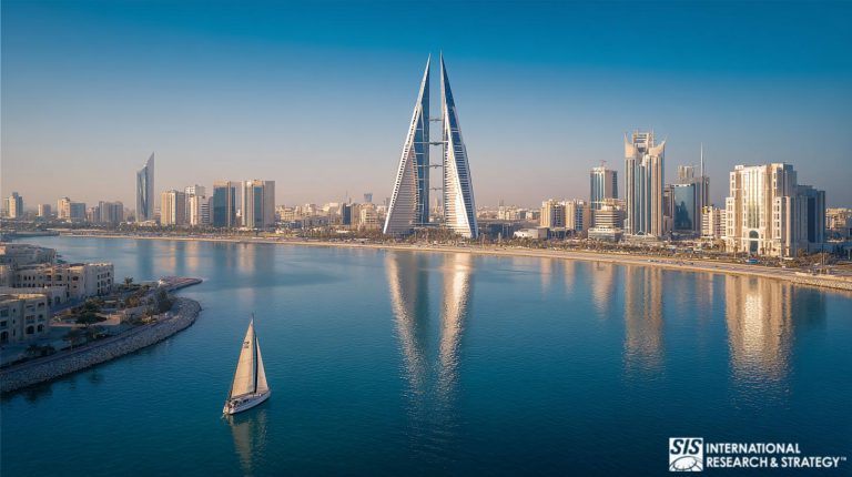 Pesquisa de mercado no Bahrein