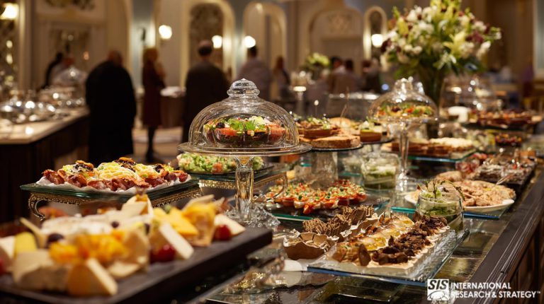 自助餐和桌面市场研究