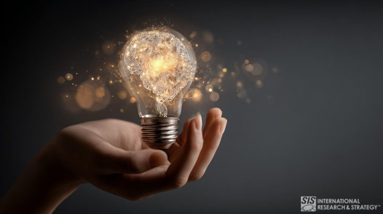 Pesquisa de mercado da Van Westendorp