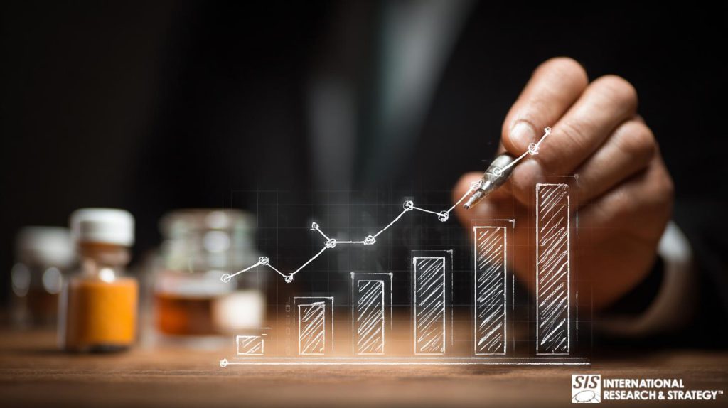 Investigación y estrategia de mercado internacional de SIS