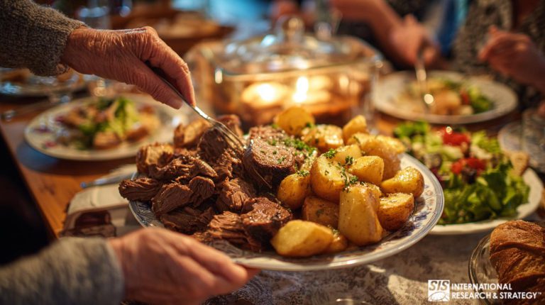 晚餐食品和饮料市场研究