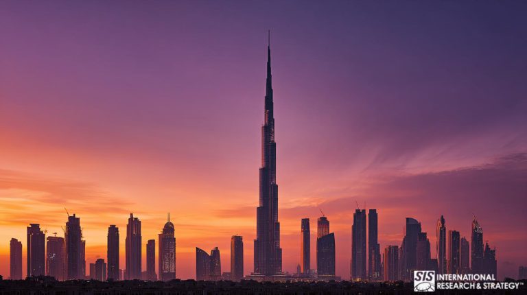 Pesquisa de mercado no Oriente Médio