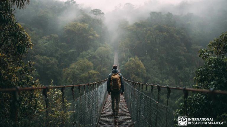 生态旅游市场研究