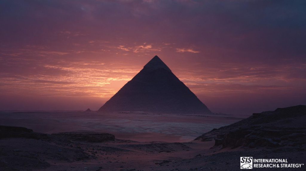 SIS International Market Research & Strategy