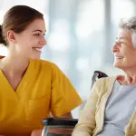 Memory Care Market Research