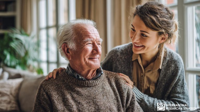 护理人员医疗保健市场研究