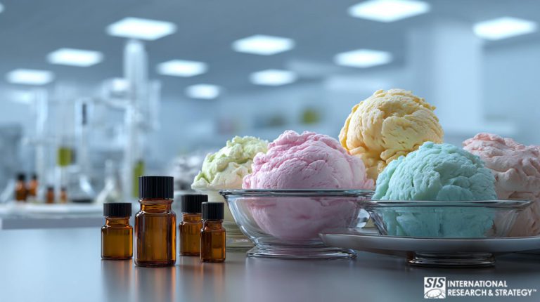 食品和饮料配方口味测试市场研究