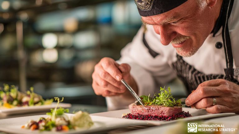 餐饮厨师市场研究