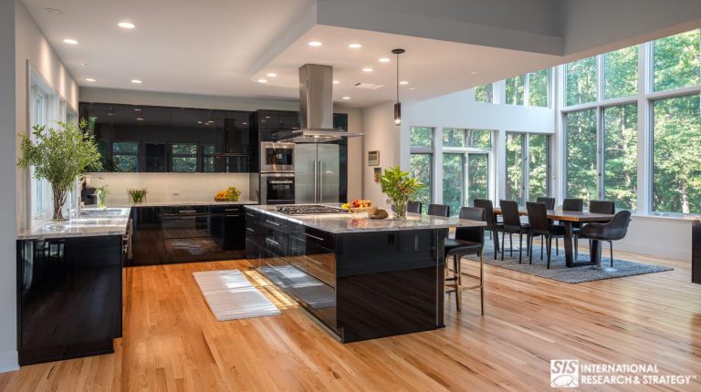 厨房必需品市场调查