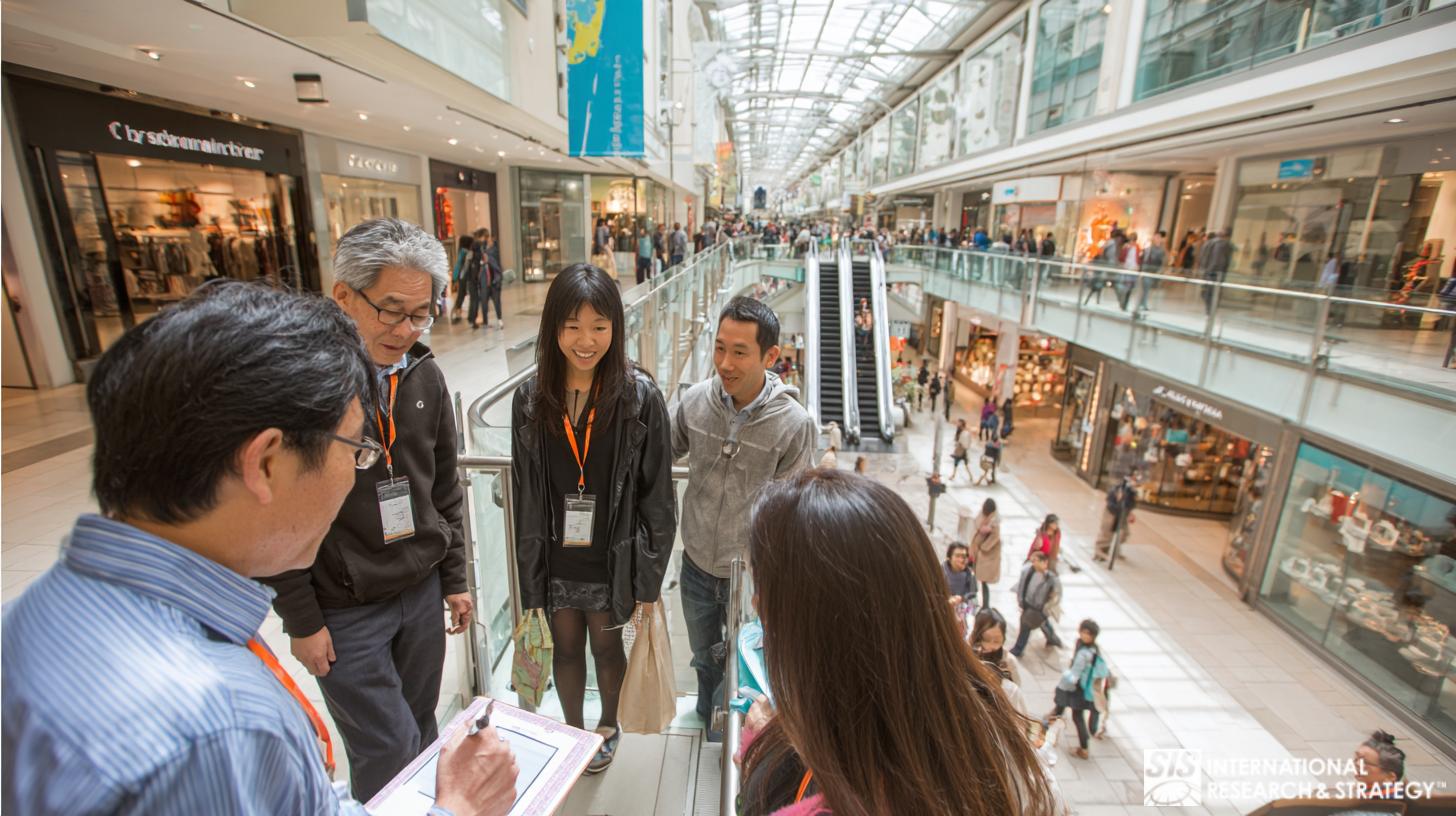 Mall survey (1) Ricerca e strategia di mercato internazionale SIS
