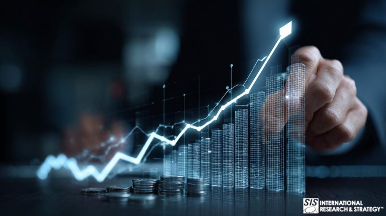 市場進入、可行性和規模研究