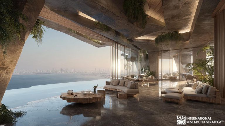 Investment Opportunities in NEOM Real Estate