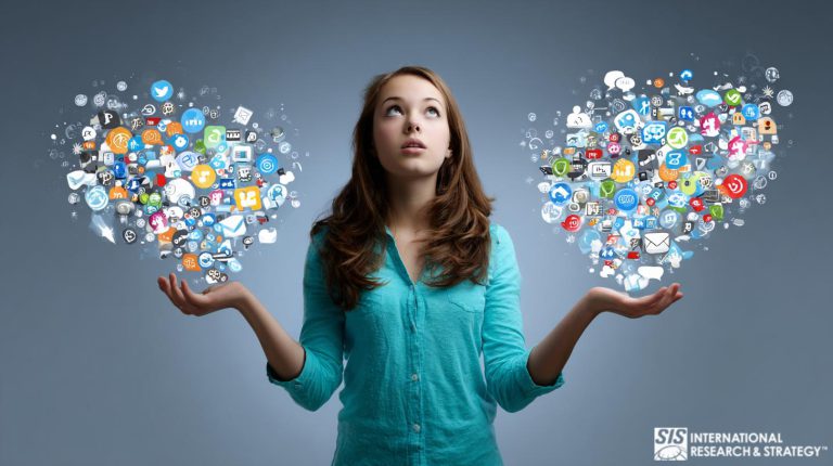 情绪板市场研究