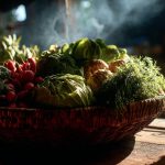 D2C أبحاث سوق البقالة