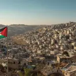 Market Research in Palestine