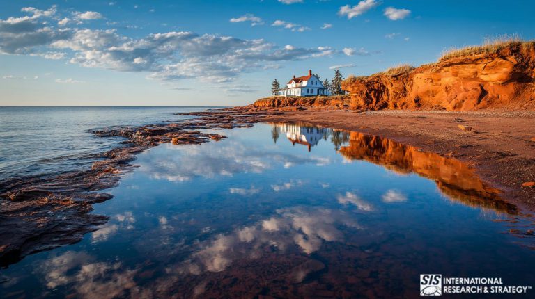 Investigación de mercado en la Isla del Príncipe Eduardo