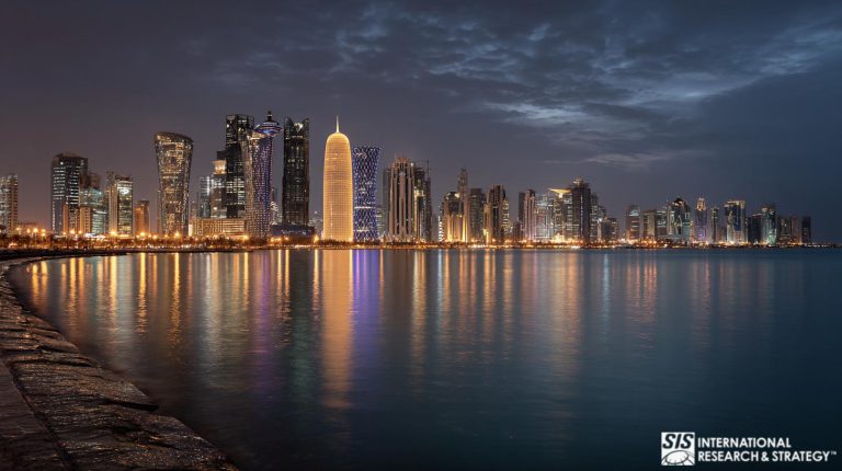 Pesquisa de mercado no Catar