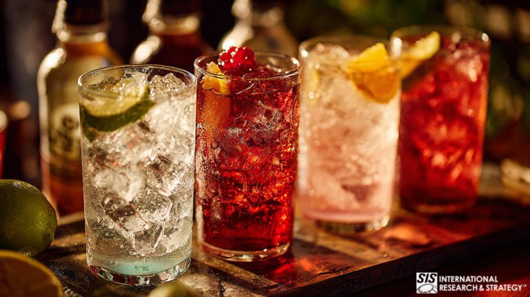饮料市场研究
