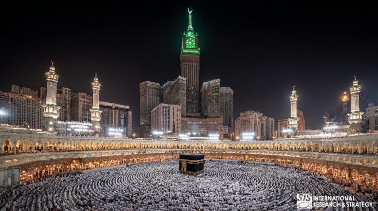 Consultoria de marca na Arábia Saudita