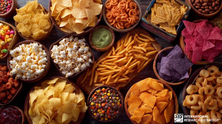 咸味小吃市场调查