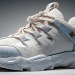 Sneakermarktonderzoek