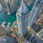 Best Cities for Real Estate Investment in Saudi Arabia